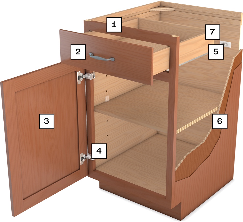 Quality Waypoint Living Spaces