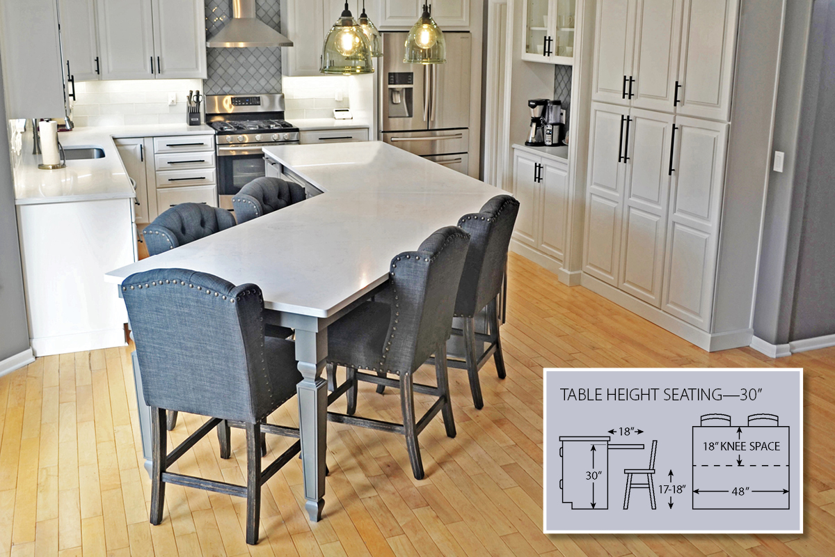 Kitchen Island Heights & Seating Waypoint Living Spaces